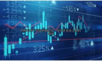叩富实盘配资：投资者致富之路的指南
